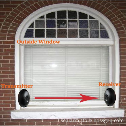 Security Alarm One beams infrared detector,Single beam infrared shooting,RF Boundary Beams detector,IR beams detector